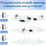 Ултразвуков Уред Против Вредители - BUGBUSTER®, ultrazvukov ured protiv vrediteli bugbuster