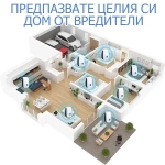 Ултразвуков Уред Против Вредители - BUGBUSTER®, ultrazvukov ured protiv vrediteli bugbuster